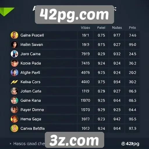 Estatísticas de usuários no 42pg.com